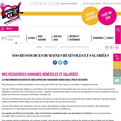 Nos ressources humaines bénévoles et salariées