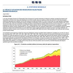 L'état des ressources halieutiques marines mondiales