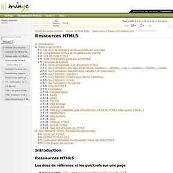 Ressources HTML5