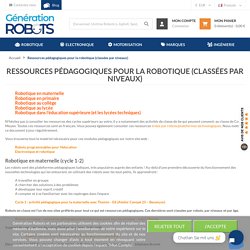 Ressources pédagogiques pour la robotique (classées par niveaux)