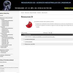 Ressources SI