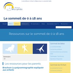 Ressources sur le sommeil de 0 à 18 ans – Le sommeil de l'enfant