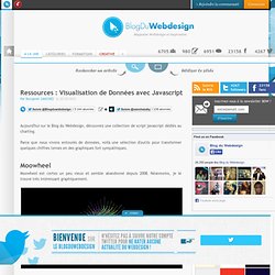 Ressources : Visualisation de Données avec Javascript - ressource-javascript