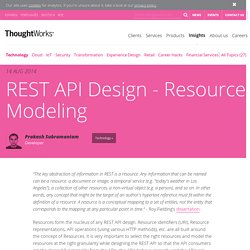 REST API Design - Resource Modeling