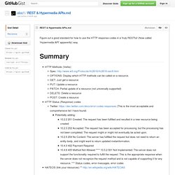 REST & Hypermedia APIs.md