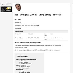 REST with Java (JAX-RS) using Jersey