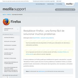 Restablecer Firefox: una forma fácil de solucionar muchos problemas