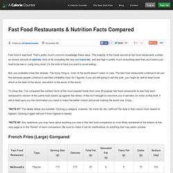 Fast Food Restaurants & Nutrition Facts Compared