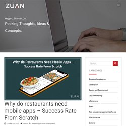 Why do restaurants need mobile apps - Success Rate From Scratch