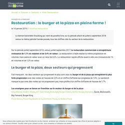 Marché 2019 de la restauration rapide : burger et pizza toujours rentables