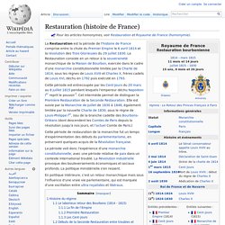 Restauration (histoire de France)