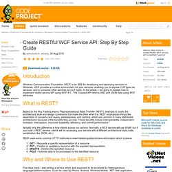 Create RESTful WCF Service API: Step By Step Guide