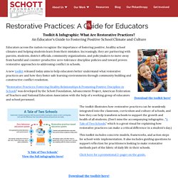Restorative Practices: A Guide for Educators
