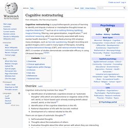 Cognitive restructuring