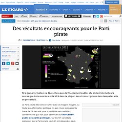 Élections : Des résultats encourageants pour le Parti pirate