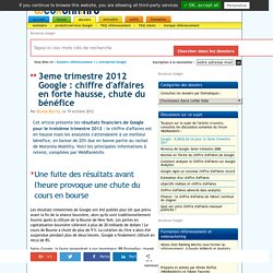 Résultats Google 3ème trimestre 2012