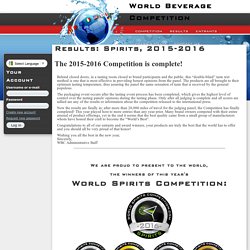 World Beverage Competition