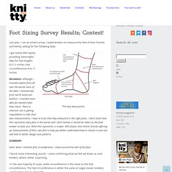 Foot Sizing Survey Results; Contest!