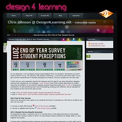Results from my 2011 End of Year Student Survey - Design4Learning.net