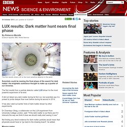 LUX results: Dark matter hunt nears final phase