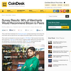 Survey Results: 96% of Merchants Would Recommend Bitcoin to Peers