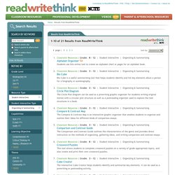 Interactives on ReadWriteThink