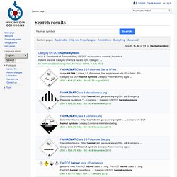 Search results for "hazmat symbol"