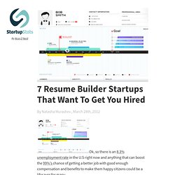 7 Resume Builder Startups That Want To Get You Hired