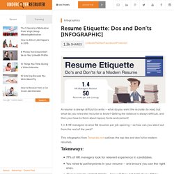 Resume Etiquette: Dos and Don'ts