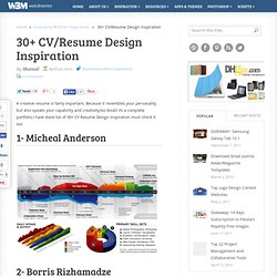 CV Resume Design Inspiration