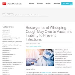 Resurgence of Whooping Cough May Owe to Vaccine’s Inability to Prevent Infections » SPH