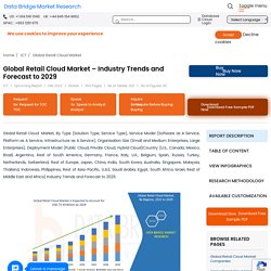 Retail Cloud Market