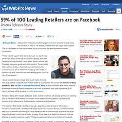 59% of 100 Leading Retailers are on Facebook