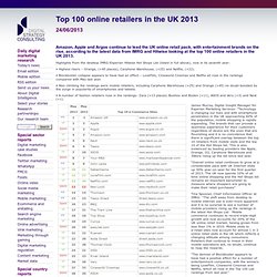 Top 100 online retailers in the UK 2013
