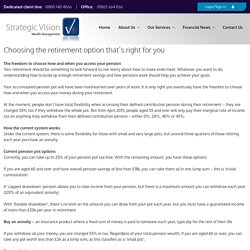 Choosing the retirement option that’s right for you – Strategic Vision Wealth Management