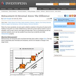 Retracement Or Reversal: Know The Difference