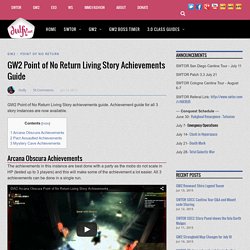 GW2 Point of No Return Living Story Achievements Guide