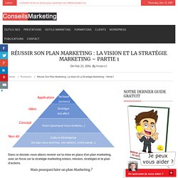 Réussir son Plan Marketing : la Vision et la Stratégie Marketing - Partie 1ConseilsMarketing.fr