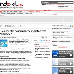 7 étapes clés pour réussir sa migration vers Windows 7