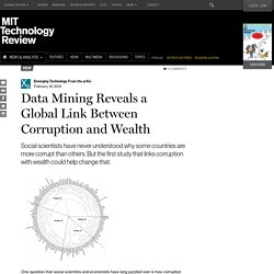 Data Mining Reveals a Global Link Between Corruption and Wealth