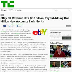 eBay Q2 Revenue Hits $2.2 Billion, PayPal Adding One Million New Accounts Each Month