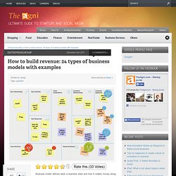 How to build revenue: 24 types of business models with examples