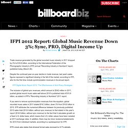 IFPI 2012 Report: Global Music Revenue Down 3%; Sync, PRO, Digital Income Up