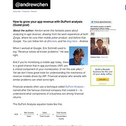 How to grow your app revenue with DuPont analysis (Guest post)