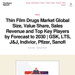 Thin Film Drugs Market Global Size, Value Share, Sales Revenue and Top Key Players by Forecast to 2030