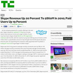Skype Revenue Up 20 Percent To $860M In 2010; Paid Users Up 19 Percent