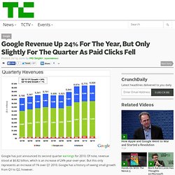Google Revenue Up 24% For The Year, But Only Slightly For The Quarter As Paid Clicks Fell