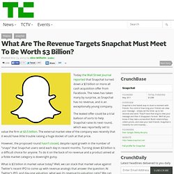 What Are The Revenue Targets Snapchat Must Meet To Be Worth $3 Billion?