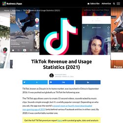 TikTok Revenue and Usage Statistics (2021) - Business of Apps