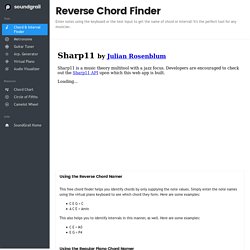 Reverse Chord Finder - Free Chord Namer - SoundGrail